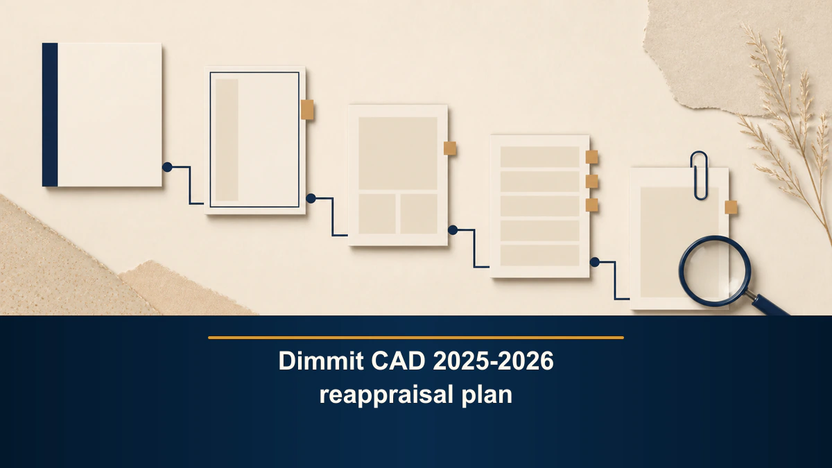 Dimmit CAD 2025-2026 reappraisal plan