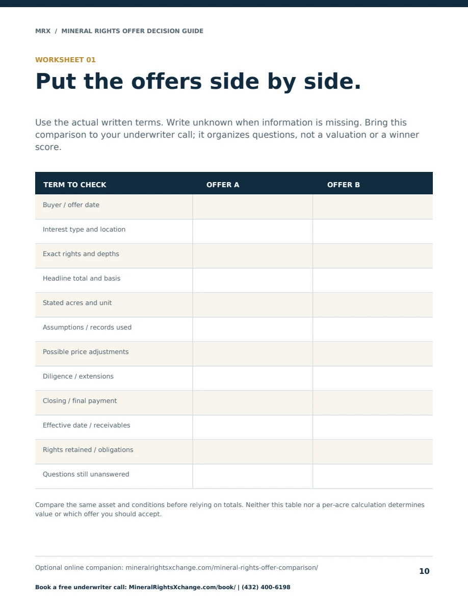 MRX / MINERAL RIGHTS OFFER DECISION GUIDE WORKSHEET 01 Put the offers side by side. Use the actual written terms. Write unknown when information is missing. Bring this comparison to your underwriter call; it organizes questions, not a valuation or a winner score. TERM TO CHECK OFFER A OFFER B Buyer / offer date Interest type and location Exact rights and depths Headline total and basis Stated acres and unit Assumptions / records used Possible price adjustments Diligence / extensions Closing / final payment Effective date / receivables Rights retained / obligations Questions still unanswered Compare the same asset and conditions before relying on totals. Neither this table nor a per-acre calculation determines value or which offer you should accept. Optional online companion: mineralrightsxchange.com/mineral-rights-offer-comparison/ 10 Book a free underwriter call: MineralRightsXchange.com/book/ | (432) 400-6198